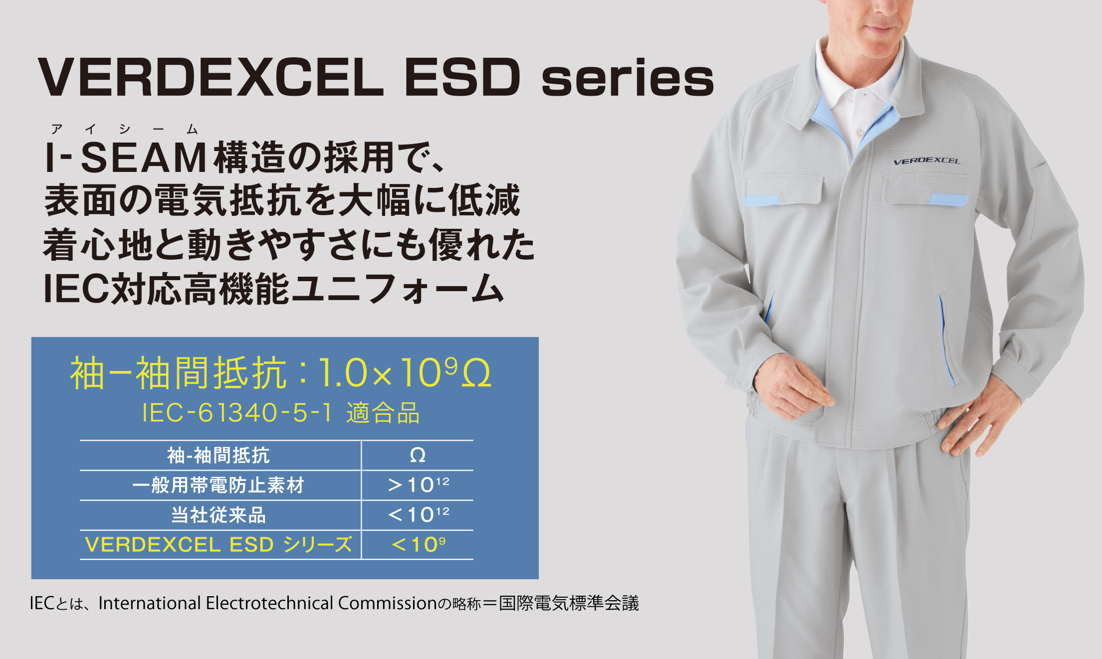 esd_series