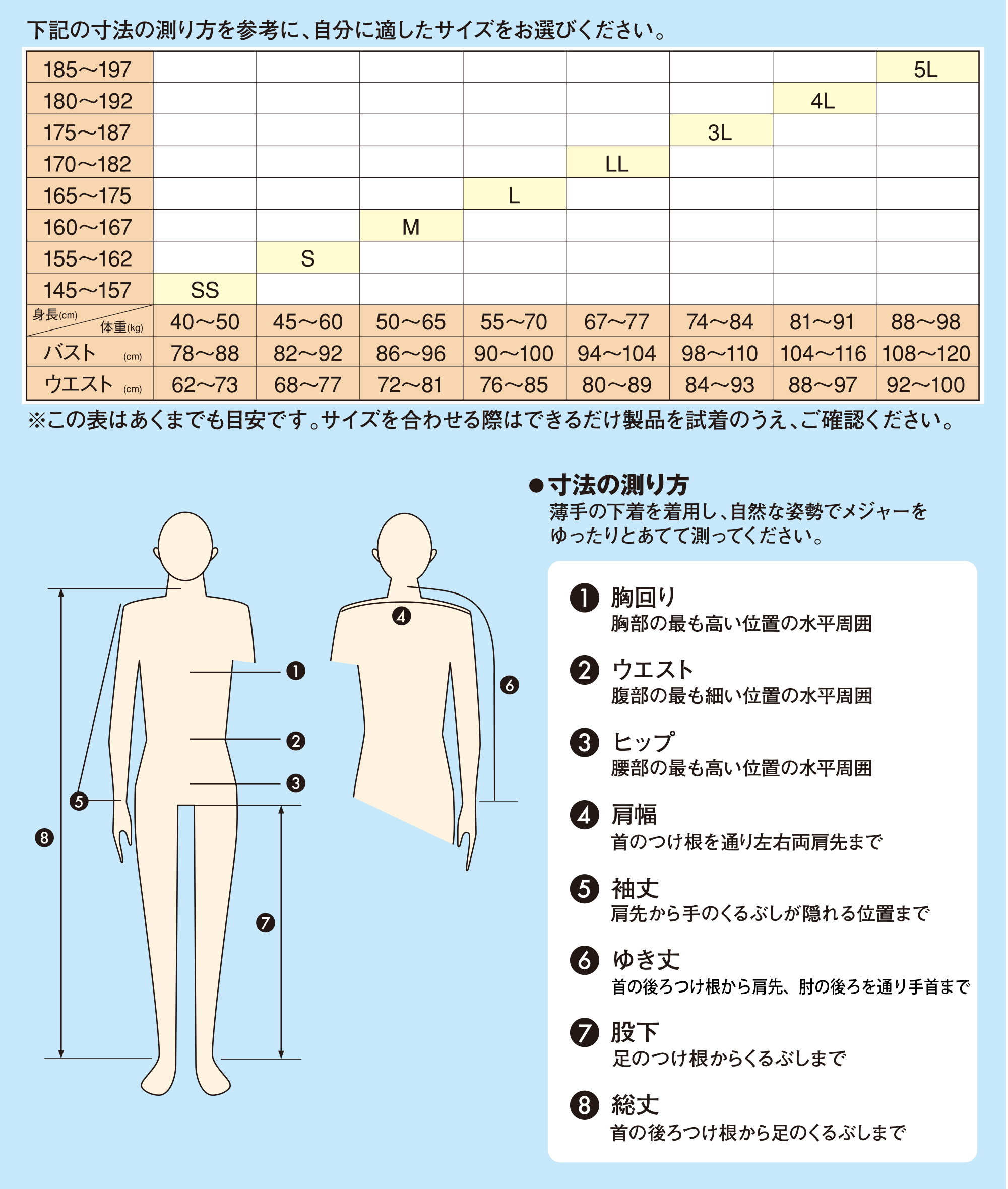 寸法の目安 ミドリ安全クリーン静電サイト