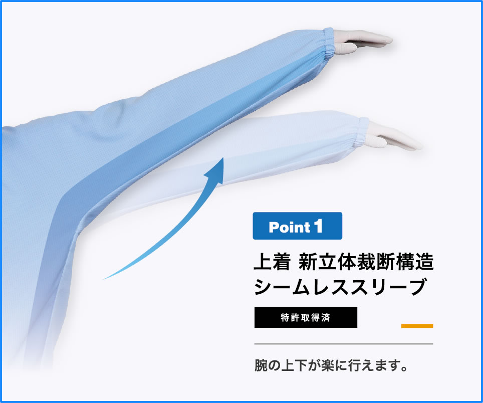 セパレート型クリーンウェア