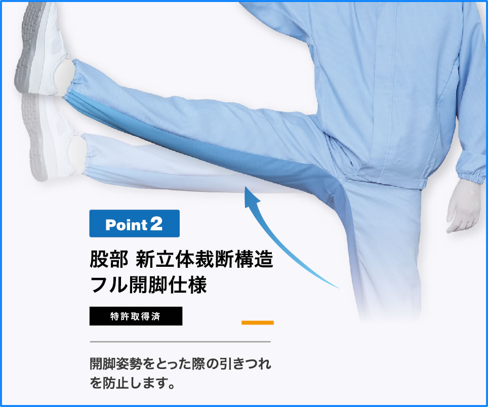 セパレート型クリーンウェア